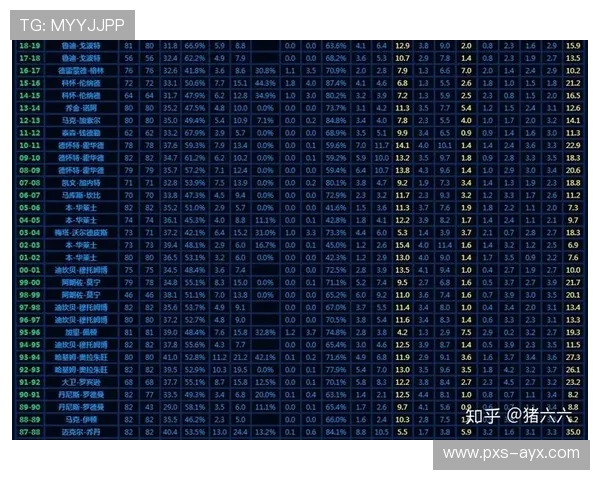 尼斯防守体系揭秘：稳固防线成球队制胜关键